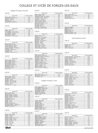 Jeudi 8 août 2013
15
FORGES - Collège St Exupéry 12:40
GAILLEFONTAINE - Le Bord des Bois 12:55
CRIQUIERS - Pierrement 12:58
CONTEVILLE - Le Campdos 13:01
CONTEVILLE - Mairie 13:04
GAILLEFONTAINE - La Chapelle 13:07
GAILLEFONTAINE - Place de la Mairie 13:10
Nom de l'arrêt Horaire de passage
Collége St-Exupéry mercredi
CAR N°
FORGES - Collège St Exupéry 12:40
SERQUEUX - Gare 12:45
LE THIL RIBERPRE - Chemin du Paradis 12:48
LE THIL RIBERPRE - Carrefour de Triages 12:50
LE THIL RIBERPRE - Le Hameau 12:54
GAILLEFONTAINE - Le Beau Soleil 12:59
GAILLEFONTAINE - St Maurice 13:03
GAILLEFONTAINE - Le Mont des Vergis 13:05
Nom de l'arrêt Horaire de passage
CAR N°
FORGES - Collège St Exupéry 12:40
GAILLEFONTAINE - Les Croisettes 12:55
ST MICHEL HALESCOU - La Garenne 13:01
ST MICHEL HALESCOURT - Mairie 13:03
ST MICHEL HALESCOURT - Halescourt 13:06
ST MICHEL HALESCOURT - Imp Marronnier 13:08
POMMEREUX - Le Bourg 13:10
LA BELLIERE - La Grande Bouverie 13:11
LA BELLIERE - Mairie 13:15
LONGMESNIL - Mairie 13:17
LONGMESNIL - Les Fermes d'en Bas 13:18
Nom de l'arrêt Horaire de passage
CAR N°
FORGES - Collège St Exupéry 12:40
FERTE ST SAMSON - Bosc Aubin 12:58
FERTE ST SAMSON - Rte du Rouvray 13:00
FERTE ST SAMSON - La Butte 13:02
FERTE ST SAMSON - La Ruche 13:05
FERTE ST SAMSON-Les Brouillards 13:06
MESANGUEVILLE - Glatigny 13:08
MESANGUEVILLE - Rd Pt de la vierge 13:10
MESANGUEVILLE - Centre 13:13
FRY - Rte de Mesangueville 13:17
ARGUEIL - Mairie 13:20
Nom de l'arrêt Horaire de passage
CAR N°
FORGES - Collège St Exupéry 12:40
GAILLEFONTAINE - Les Noyers 12:55
GAILLEFONTAINE - Le Veauroux 12:57
GRUMESNIL - Mondeville 12:59
GRUMESNIL - Le Bourg 13:01
GRUMESNIL - Rousseville Le Mont 13:05
GRUMESNIL - Calv. de Rousseville 13:07
HAUCOURT - Villedieu la Montagne 13:09
HAUCOURT - Le Génétel 13:11
HAUCOURT - Centre 13:13
GAILLEFONTAINE - Les Croisettes 13:18
Nom de l'arrêt Horaire de passage
CAR N°
FORGES - Collège St Exupéry 12:40
MESNIL MAUGER - Tréforêt 12:47
BEAUBEC LA ROSIERE - Le Bagageot 12:49
BEAUBEC LA ROSIERE - Mont Gripon 12:50
BEAUBEC LA ROSIERE - Chapelle Rosiè 12:51
BEAUBEC LA ROSIERE -Le Mont Fossé 12:53
SOMMERY - Calvaire 12:55
STE GENEVIEVE - Mairie Ecole 12:57
STE GENEVIEVE - Canchy 12:59
SOMMERY - Centre 13:05
SOMMERY - Le Chalet 13:07
SOMMERY - La Cavée 13:09
SOMMERY - Chemin de Jericho 13:10
RONCHEROLLES EN BRAY - Le Mesnil 13:12
RONCHEROLLES EN BRAY - Le Mesnil Tréflet 13:13
RONCHEROLLES EN BRAY - L'Epinay 13:15
SERQUEUX - Terrain de Foot 13:20
Nom de l'arrêt Horaire de passage
CAR N°
FORGES - Collège St Exupéry 12:40
GRUMESNIL - Salle des Fêtes 12:55
HAUSSEZ - Le Rebours 12:59
HAUSSEZ - Mairie Ecole 13:02
SAUMONT LA POTERIE - Pont de Viogne 13:04
SAUMONT LA POTERIE - Centre 13:06
SAUMONT LA POTERIE - La Brèche 13:09
SAUMONT LA POTERIE - La Poterie 13:13
LE FOSSE - Les Bruyères 13:15
LE FOSSE - Le Pont Bain 13:17
LE FOSSE - La Mare Anson 13:18
LE FOSSE - Le Beaulieu 13:20
LE FOSSE - Le Bourg 13:21
LE FOSSE - Rue des Laitiers 13:24
Nom de l'arrêt Horaire de passage
CAR N°
FORGES - Collège St Exupéry 12:40
FERTE ST SAMSON - Le Fayel 12:55
RONCHEROLLES EN BRAY - Pont aux Moine 13:00
RONCHEROLLES EN BRAY - Maison Blanche 13:01
RONCHEROLLES EN BRAY - Frétencourt 13:02
MAUQUENCHY - Le Grand Quesnay 13:03
MAUQUENCHY - Le Randillon 13:10
ROUVRAY CATILLON-Le Randillon 13:11
ROUVRAY CATILLON-La Caserette 13:13
ROUVRAY CATILLON-Le Bourg 13:15
ROUVRAY CATILLON-Chemin du Moulin 13:16
SIGY EN BRAY - Guilmesnil 13:18
SIGY EN BRAY - Bethencourt 13:19
SIGY EN BRAY - Mairie 13:20
SIGY EN BRAY - Bosc Asselin 13:25
SIGY EN BRAY - Cité Abel Semarque 13:27
SIGY EN BRAY - Hugues de la Ferté 13:30
Nom de l'arrêt Horaire de passage
CAR N°
FORGES - Collège St Exupéry 12:40
SERQUEUX - Gare 12:44
COMPAINVILLE - Tréfiquet Bellefoiti 12:48
COMPAINVILLE - Le Haut Bénard 12:50
COMPAINVILLE - Mairie Ecole 12:52
COMPAINVILLE - Trépied 12:54
BEAUSSAULT - Le Petit Beaussault 12:57
BEAUSSAULT - Mairie Ecole 12:58
BEAUSSAULT - Grattenoix 13:02
BEAUSSAULT - Toupray 13:05
BEAUSSAULT - Les Parquets 13:09
MESNIL MAUGER - Louvicamp 13:12
MESNIL MAUGER - Le Bel Endroit 13:16
MESNIL MAUGER - St Jouarre 13:18
MESNIL MAUGER - La Petite Ferme 13:20
BEAUBEC LA ROSIERE - Le Calvaire 13:25
Nom de l'arrêt Horaire de passage
CAR N°
FORGES - Collège St Exupéry 12:40
FORGES LES EAUX - Etangs l'Epinay 12:45
RONCHEROLLES EN BRAY - La Côte Blanche 12:48
MAUQUENCHY - Mauquenchy 12:51
MAUQUENCHY - Le Moulin Glatigny 12:52
RONCHEROLLES EN BRAY - Le Bourg 12:56
MAUQUENCHY - Château 12:59
MAUQUENCHY - Liffremont Forgettes 13:03
SOMMERY La Peau De Leu 13:08
SOMMERY Les Hauts Des Champs 13:11
STE GENEVIEVE EN BRAY - Mainnemare 13:22
SOMMERY - Le Nouveau Monde 2 13:31
SOMMERY - Les Hayes 13:33
BEAUBEC LA ROSIERE - Les Fiefs 13:35
BEAUBEC LA ROSIERE - Le Bourg 13:37
BEAUBEC ROSIERE - Rte de Neufchatel 13:39
Nom de l'arrêt Horaire de passage
CAR N°
BUCHY - Collège F. Yard 13:10
MONTEROLIER - Ecole de Saveaumare 13:15
BOSC EDELINE - Mairie Ecole 13:30
BOIS GUILBERT - Eglise 13:35
Nom de l'arrêt Horaire de passage
CAR N°
15:40
LE THIL RIBERPRE - Chemin du Paradis 15:47
LE THIL RIBERPRE - Carrefour de Triages 15:50
LE THIL RIBERPRE - Le Hameau 15:54
GAILLEFONTAINE - Place de la Mairie 15:57
GAILLEFONTAINE - Les Noyers 16:02
GAILLEFONTAINE - Le Veauroux 16:04
GRUMESNIL - Calv. de Rousseville 16:08
HAUCOURT - Villedieu la Montagne 16:12
HAUCOURT - Centre 16:15
Nom de l'arrêt Horaire de passage
Collége St-Exupéry 15:40
CAR N°
15:40
LE FOSSE - Rue des Laitiers 15:50
LE FOSSE - Le Bourg 15:52
LA BELLIERE - Mairie 15:57
POMMEREUX - Le Bourg 15:59
ST MICHEL HALESCOU - Mairie 16:04
GRUMESNIL - Mondeville 16:10
16:15
HAUSSEZ- Mairie Ecole 16:18
SAUMONT LA POTERIE - Pont de Viogne 16:21
SAUMONT LA POTERIE - Centre 16:25
SAUMONT LA POTERIE - La Poterie 16:27
Nom de l'arrêt Horaire de passage
CAR N°
15:40
SERQUEUX - Gare 15:47
BEAUBEC ROSIERE - Rte de Neufchatel 15:49
BEAUBEC LA ROSIERE - Le Bourg 15:50
BEAUBEC LA ROSIERE - Le Bagageot 15:53
MESNIL MAUGER - La Petite Ferme 15:56
COMPAINVILLE - Mairie Ecole 16:01
16:03
BEAUSSAULT - Le Petit Beaussault 16:07
BEAUSSAULT - Mairie Ecole 16:09
BEAUSSAULT - Grattenoix 16:18
BEAUSSAULT - Toupray 16:24
GAILLEFONTAINE - Le Mont des Vergis 16:31
GAILLEFONTAINE - St Maurice 16:32
Nom de l'arrêt Horaire de passage
CAR N°
15:40
FERTE ST SAMSON - Carrefour St Samson 15:47
ARGUEIL - Mairie 15:52
FRY - Rte de Mesangueville 15:54
SIGY EN BRAY - Mairie 16:01
ROUVRAY CATILLON - Le Bourg 16:06
Nom de l'arrêt Horaire de passage
CAR N°
15:40
15:47
15:52
SOMMERY - Centre 15:55
STE GENEVIEVE - Mairie Ecole 16:01
SOMMERY - Le Chalet 16:06
SOMMERY - PONT LA CAVEE 16:11
RONCHEROLLES EN BRAY - Le Mesnil 16:13
RONCHEROLLES EN BRAY - L'Epinay 16:17
Nom de l'arrêt Horaire de passage
CAR N°
CRIQUIERS - Bois des Puits 07:05
FORMERIE - Gare 07:12
FORMERIE - Mairie 07:13
FORGES LES EAUX - Gare 07:28
FORGES - Lycée Delamare 07:30
Nom de l'arrêt Horaire de passage
Lycée Delamare matin
CAR N°
ST MICHEL HALESCOURT - Imp des Marronniers 06:50
ST MICHEL HALESCOURT - Halescourt 06:52
ST MICHEL HALESCOURT - Mairie 06:56
HAUSSEZ - Mairie Ecole 07:03
HAUSSEZ - Le Rebours 07:06
GRUMESNIL - Salle des Fêtes 07:12
GRUMESNIL - Rousseville Le Mont 07:15
GRUMESNIL - Calv. de Rousseville 07:18
GRUMESNIL - Mondeville 07:21
GAILLEFONTAINE - Les Noyers 07:25
FORGES - Lycée Delamare 07:45
Nom de l'arrêt Horaire de passage
CAR N°
LONGMESNIL - Les Fermes d'en Bas 07:05
LA BELLIERE - Mairie 07:09
LA BELLIERE - La Grande Bouverie 07:13
POMMEREUX - Le Bourg 07:16
SAUMONT LA POTERIE - Pont de Viogne 07:23
SAUMONT LA POTERIE - Centre 07:27
SAUMONT LA POTERIE - La Poterie 07:29
LE FOSSE - Les Bruyères 07:30
LE FOSSE - Le Pont Bain 07:32
LE FOSSE - La Mare Anson 07:33
LE FOSSE - Le Beaulieu 07:35
LE FOSSE - Le Bourg 07:37
LE FOSSE - Rue des Laitiers 07:38
FORGES - Lycée Delamare 07:43
Nom de l'arrêt Horaire de passage
CAR N°
FORGES LES EAUX - Place Brévière 06:30
SERQUEUX - Gare 06:35
GAILLEFONTAINE - La Chapelle 06:50
CONTEVILLE - Mairie 06:53
CONTEVILLE - Le Campdos 06:56
CRIQUIERS - Pierrement 06:59
CRIQUIERS - Quartier l'Abbaye 07:02
CRIQUIERS - Mairie Ecole 07:03
CRIQUIERS - Les Anthieux 07:07
FORMERIE - Mairie 07:10
FORMERIE - La Chaussée 07:14
HAUCOURT - Villedieu la Montagne 07:18
HAUCOURT - Centre 07:21
GAILLEFONTAINE - Les Noyers 07:23
LE THIL RIBERPRE - Clair Ruissel 07:25
LE THIL RIBERPRE - Carrefour de Triages 07:27
LE THIL RIBERPRE - Chemin du Paradis 07:29
FORGES - Lycée Delamare 07:40
Nom de l'arrêt Horaire de passage
CAR N°
NEUFCHATEL-EN-BRAY - Place Libération 7:09
BOUELLES - Les Thuyas 7:15
BOUELLES - Rue du Bourg 7:17
BOUELLES - Centre 7:21
ST SAIRE - Passage à niveau 70 7:22
MESNIL MAUGER - Tréforêt 07:27
BEAUBEC LA ROSIERE - Le Bagageot 7:29
BEAUBEC LA ROSIERE - Le Mont Grippon 7:34
BEAUBEC LA ROSIERE - Chapelle Rosiè 7:35
BEAUBEC LA ROSIERE - Ecole 7:40
FORGES - Lycée Delamare 7:45
Nom de l'arrêt Horaire de passage
CAR N°
COLLEGE ET LYCÉE DE FORGES-LES-EAUX
 