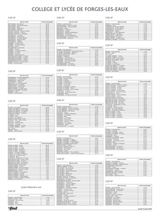 Jeudi 8 août 2013
15
SIGY EN BRAY - Bosc Asselin 06:45
SIGY EN BRAY - Cité Abel Semarque 06:49
SIGY EN BRAY - Mairie 06:50
SIGY EN BRAY - Bethencourt 06:51
SIGY EN BRAY - Guilmesnil 06:53
ROUVRAY CATILLON - Chemin du Moulin 06:54
ROUVRAY CATILLON - Le Bourg 06:55
ROUVRAY CATILLON - La Caserette 06:57
MAUQUENCHY - La Chaule 06:59
MAUQUENCHY - Mauquenchy 07:03
MAUQUENCHY - Le Moulin Glatigny 07:05
MAUQUENCHY - Salle des Fêtes 7:06
MAUQUENCHY - Château 07:07
MAUQUENCHY - Liffremont 07:08
SOMMERY - La Peau de Leu 07:10
SOMMERY - Les Hauts Champs 07:13
SOMMERY - Centre 07:14
STE GENEVIEVE - Mairie Ecole 07:17
SOMMERY - Calvaire 07:20
SOMMERY - Le Nouveau Monde 2 07:23
SOMMERY - Le Chalet 07:26
SOMMERY - La Cavée 07:28
SOMMERY - Chemin de Jericho 07:29
RONCHEROLLES EN BRAY - Le Mesnil 07:32
RONCHEROLLES EN BRAY - Le Mesnil 07:34
RONCHEROLLES EN BRAY - L'Epinay 07:37
RONCHEROLLES EN BRAY - Le Guide 07:38
FORGES LES EAUX - La Porte Gisors 07:41
FORGES - Lycée Delamare 07:45
Nom de l'arrêt Horaire de passage
CAR N°
COMPAINVILLE - Tréfiquet Bellefoitière 07:15
COMPAINVILLE - Le Haut Bénard 07:17
COMPAINVILLE - Mairie Ecole 07:18
COMPAINVILLE - Trépied 07:20
BEAUSSAULT - Le Petit Beaussault 07:23
MESNIL MAUGER - Louvicamp 07:26
COMPAINVILLE - Le Bel Endroit 07:28
MESNIL MAUGER - St Jouarre 07:30
MESNIL MAUGER - La Petite Ferme 07:31
BEAUBEC LA ROSIERE - Le Calvaire 07:33
SERQUEUX - Gare 07:35
FORGES - Lycée Delamare 07:38
Nom de l'arrêt Horaire de passage
CAR N°
LA HAYE - Les Cavaliers 06:40
CROISY SUR ANDELLE - Mairie Ecole 06:45
CROISY SUR ANDELLE - Pont Andelle 06:48
ELBEUF SUR ANDELLE - Le Catillon 06:51
ELBEUF SUR ANDELLE - Le Bourg 06:55
LE HERON - Le Pont 06:57
LE HERON - Ecole 06:59
LE HERON - Les Hameaux 07:01
MORVILLE SUR ANDELLE - Ecole 07:06
MORVILLE / AND - Vallée Crosnier 07:09
NOLLEVAL - Le Boulay 07:14
NOLLEVAL - Salle des Fêtes 07:19
NOLLEVAL - Le Rouget 07:21
LE MESNIL LIEUBRAY - La Vente 07:26
LE MESNIL LIEUBRAY - Centre 7:28
FRY - Centre 07:30
ARGUEIL - Mairie 07:33
FORGES - Lycée Delamare 07:45
Nom de l'arrêt Horaire de passage
CAR N°
FLEURY LA FORET - Centre 06:40
FLEURY LA FORET - Le Fayel 06:43
FLEURY LA FORET - La Cavée 06:44
FLEURY LA FORET - Ecorcheval 06:46
FLEURY LA FORET - La Boulaie 1 06:48
LORLEAU - St Crespin Château 06:51
LORLEAU - St Crespin Rte Hêtraies 06:53
LA FEUILLIE - La Ferme du Bray 06:57
LA FEUILLIE - Mairie 06:59
LA FEUILLIE - Rte Beauvoir en Lyons 07:01
BEAUVOIR EN LYONS - Ferme Livrées 07:03
BEAUVOIR EN LYONS - Les Acres 07:07
BEAUVOIR EN LYONS - Les Bas Routi 07:11
BEAUVOIR EN LYONS - Ecole Mairie 07:14
HODENG HODENG - Mairie Ecole 7:17
HODENG HODENG - Le Pont 7:18
HODENG HODENG - Rd pt d'Hodenger 7:21
MESANGUEVILLE - Rd Pt de la vierge 7:23
MESANGUEVILLE - Centre 7:25
FERTE ST SAMSON - Les Brouillards 7:29
FERTE ST SAMSON - La Ruche 7:30
FERTE ST SAMSON - La Butte 7:31
FERTE ST SAMSON - La Bouillaudière 7:33
FORGES LES EAUX - Château la Minière 7:35
FORGES - Lycée Delamare 7:40
Nom de l'arrêt Horaire de passage
CAR N°
FORGES - Lycée Delamare 17:40
FORGES LES EAUX - Gare 17:42
CRIQUIERS - Bois des Puits 18:05
FORMERIE - Gare 18:12
FORMERIE - Mairie 18:13
FORMERIE - La Chaussée 18:17
Nom de l'arrêt Horaire de passage
Lycée Delamare soir
CAR N°
FORGES - Lycée Delamare 17:40
GAILLEFONTAINE - Place de la Mairie 17:57
GAILLEFONTAINE - Le Bord des Bois 18:03
RONCHOIS - Centre 18:14
BEAUSSAULT - Grattenoix 18:22
BEAUSSAULT - Toupray 18:25
BEAUSSAULT - FERME DE BEAUSSAULT 18:26
BEAUSSAULT - Mairie Ecole 18:28
BEAUSSAULT - Le Petit Beaussault 18:29
GAILLEFONTAINE - Le Mont des Vergis 18:31
GAILLEFONTAINE - St Maurice 18:33
Nom de l'arrêt Horaire de passage
CAR N°
FORGES - Lycée Delamare 17:40
ST MICHEL HALESCOURT - Imp des Marronniers 17:55
ST MICHEL HALESCOURT - Halescourt 17:57
ST MICHEL HALESCOURT - Mairie 18:01
HAUSSEZ- Mairie Ecole 18:08
HAUSSEZ - Le Rebours 18:11
GRUMESNIL - Salle des Fêtes 18:17
GRUMESNIL - Rousseville Le Mont 18:20
GRUMESNIL - Calv. de Rousseville 18:23
GRUMESNIL - Mondeville 18:26
GAILLEFONTAINE - Le Veauroux 18:28
GAILLEFONTAINE - Les Croisettes 18:30
Nom de l'arrêt Horaire de passage
CAR N°
FORGES - Lycée Delamare 17:40
LE FOSSE - Rue des Laitiers 17:47
LE FOSSE - Le Bourg 17:49
LE FOSSE - Le Beaulieu 17:51
LE FOSSE - La Mare Anson 17:52
LE FOSSE - Le Pont Bain 17:53
LE FOSSE - Les Bruyères 17:56
SAUMONT LA POTERIE - La Poterie 17:57
SAUMONT LA POTERIE - Centre 17:59
SAUMONT LA POTERIE - Pont de Viogne 18:02
POMMEREUX - Le Bourg 18:09
LA BELLIERE - La Grande Bouverie 18:12
LA BELLIERE - Mairie 18:14
LONGMESNIL - Les Fermes d'en Bas 18:18
Nom de l'arrêt Horaire de passage
CAR N°
FORGES - Lycée Delamare 17:40
LE THIL RIBERPRE - Chemin du Paradis 17:54
LE THIL RIBERPRE - Carrefour de Triages 17:56
LE THIL RIBERPRE - Clair Ruissel 17:58
HAUCOURT - Centre 18:02
HAUCOURT - Villedieu la Montagne 18:06
FORMERIE - La Chaussée 18:11
FORMERIE - Mairie 18:15
CRIQUIERS - Les Anthieux 18:18
CRIQUIERS - Mairie Ecole 18:22
CRIQUIERS - Quartier l'Abbaye 18:23
CRIQUIERS - Pierrement 18:25
CONTEVILLE - Le Campdos 18:28
CONTEVILLE - Mairie 18:31
GAILLEFONTAINE - La Chapelle 18:34
Nom de l'arrêt Horaire de passage
CAR N°
FORGES - Lycée Delamare 17:40
BEAUBEC LA ROSIERE - Le Bourg 17:45
BEAUBEC LA ROSIERE - Le Bagageot 17:47
BEAUBEC LA ROSIERE - Le Mont Grippon 17:48
BEAUBEC LA ROSIERE-Chapelle Rosiè 17:50
MESNIL MAUGER - Tréforêt 17:52
ST SAIRE - Passage à niveau 70 17:58
BOUELLES - Rue du Bourg 18:00
BOUELLES - Les Thuyas 18:02
BOUELLES - Centre 18:04
NEUFCHATEL-EN-BRAY - Place Libération 18:10
NEUFCHATEL-EN-BRAY - Lycées Parking Brassens 18:15
Nom de l'arrêt Horaire de passage
CAR N°
FORGES - Lycée Delamare 17:40
FERTE ST SAMSON - La Ruche 17:50
SIGY EN BRAY - Bas de Launay 17:55
SIGY EN BRAY - Bosc Asselin 18:02
SIGY EN BRAY - Cité Abel Semarque 18:07
SIGY EN BRAY - Mairie 18:09
SIGY EN BRAY - Bethencourt 18:10
SIGY EN BRAY - Guilmesnil 18:11
ROUVRAY CATILLON - Le Bourg 18:13
ROUVRAY CATILLON - La Caserette 18:15
MAUQUENCHY - La Chaule 18:17
RONCHEROLLES EN BRAY - Pont aux Moine 18:20
MAUQUENCHY - Mauquenchy 18:23
MAUQUENCHY - Le Moulin Glatigny 18:24
MAUQUENCHY - Salle des Fêtes 18:25
MAUQUENCHY - Château 18:26
MAUQUENCHY - Liffremont Forgettes 18:28
SOMMERY - La Peau de Leu 18:30
SOMMERY - Les Hauts Champs 18:30
SOMMERY - Centre 18:34
STE GENEVIEVE - Mairie Ecole 18:38
SOMMERY - Calvaire 18:41
SOMMERY - Le Nouveau Monde 2 18:43
SOMMERY - Le Chalet 18:46
SOMMERY - La Cavée 18:47
SOMMERY - Chemin de Jericho 18:48
RONCHEROLLES EN BRAY - Le Mesnil 18:49
RONCHEROLLES EN BRAY - L'Epinay 18:52
FORGES LES EAUX - La Porte Gisors 18:55
Nom de l'arrêt Horaire de passage
CAR N°
FORGES - Lycée Delamare 17:40
SERQUEUX - Gare 17:43
COMPAINVILLE-Tréfiquet Bellefoiti 17:46
COMPAINVILLE - Le Haut Bénard 17:48
COMPAINVILLE - Mairie Ecole 17:52
COMPAINVILLE - Trépied 17:54
BEAUSSAULT - Le Petit Beaussault 17:57
MESNIL MAUGER - Louvicamp 18:01
COMPAINVILLE - Le Bel Endroit 18:04
MESNIL MAUGER - St Jouarre 18:06
MESNIL MAUGER - La Petite Ferme 18:07
BEAUBEC LA ROSIERE - Le Calvaire 18:10
Nom de l'arrêt Horaire de passage
CAR N°
FORGES - Lycée Delamare 17:40
ARGUEIL - Mairie 17:55
FRY - Centre 17:58
LE MESNIL LIEUBRAY - Centre 18:02
LE MESNIL LIEUBRAY - La Vente 18:04
MORVILLE / AND - Vallée Crosnier 18:11
MORVILLE SUR ANDELLE - Ecole 18:13
LE HERON - Ecole 18:16
LE HERON - La Forge 18:18
LE HERON - Les Hameaux 18:21
ELBEUF SUR ANDELLE - Le Catillon 18:23
ELBEUF SUR ANDELLE - Le Bourg 18:25
CROISY SUR ANDELLE - Pont Andelle 18:28
CROISY SUR ANDELLE - Mairie Ecole 18:30
LA HAYE - Les Cavaliers 18:35
Nom de l'arrêt Horaire de passage
CAR N°
FORGES - Lycée Delamare 17:40
FORGES LES EAUX - Château la Minière 17:45
FERTE ST SAMSON - La Bouillaudière 17:49
FERTE ST SAMSON - La Butte 17:51
FERTE ST SAMSON - La Ruche 17:53
FERTE ST SAMSON - Les Brouillards 17:56
MESANGUEVILLE - Rd Pt de la vierge 17:56
MESANGUEVILLE - Centre 17:58
HODENG HODENG - Rd pt d'Hodenger 18:00
HODENG HODENG - Le Pont 18:01
HODENG HODENG - Mairie Ecole 18:03
BEAUVOIR EN LYONS - Ecole Mairie 18:08
BEAUVOIR EN LYONS - Les Bas Routi 18:11
BEAUVOIR EN LYONS - Les Acres 18:17
BEAUVOIR EN LYONS - Les Livrées 18:21
LA FEUILLIE - Rte Beauvoir en Lyons 18:23
LA FEUILLIE - Mairie 18:25
LA FEUILLIE - La Ferme du Bray 18:28
LORLEAU - St Crespin Château 18:33
LORLEAU - St Crespin Rte Hêtraies 18:35
FLEURY LA FORET - Centre 18:40
FLEURY LA FORET - Le Fayel 18:44
FLEURY LA FORET - La Cavée 18:45
FLEURY LA FORET - Ecorcheval 18:50
FLEURY LA FORET - La Boulaie 1 18:52
Nom de l'arrêt Horaire de passage
CAR N°
FORGES - Lycée Delamare 14:00
LE FOSSE - Le Bourg 14:05
SAUMONT LA POTERIE - Centre 14:09
SAUMONT LA POTERIE - La Poterie 14:10
LA BELLIERE - Mairie 14:13
POMMEREUX - Le Bourg 14:16
ST MICHEL HALESCOURT - Mairie 14:19
GRUMESNIL - Mondeville 14:21
GRUMESNIL - Rousseville Le Mont 14:23
FORMERIE - Mairie 14:23
HAUCOURT - Villedieu la Montagne 14:30
HAUCOURT - Centre 14:35
GAILLEFONTAINE - Le Veauroux 14:37
GAILLEFONTAINE - Les Noyers 14:38
GAILLEFONTAINE - Les Croisettes 14:40
Nom de l'arrêt Horaire de passage
CAR N°
FORGES - Lycée Delamare 14:00
BEAUBEC LA ROSIERE - Le Bourg 14:07
BEAUBEC LA ROSIERE - Chapelle Rosière 14:12
STE GENEVIEVE - Mairie Ecole 14:20
SOMMERY - Centre 14:25
RONCHEROLLES EN BRAY - Cimetière 14:29
MAUQUENCHY - Château 14:33
MAUQUENCHY - Salle des Fêtes 14:34
ROUVRAY CATILLON - Le Bourg 14:41
SIGY EN BRAY - Mairie 14:46
SIGY EN BRAY - Ecole de St Lucien 14:54
Nom de l'arrêt Horaire de passage
CAR N°
FORGES - Lycée Delamare 14:00
GAILLEFONTAINE - Le Beau Soleil 14:10
GAILLEFONTAINE - La Chapelle 14:13
CONTEVILLE - Centre 14:16
RONCHOIS - Centre 14:20
AUMALE - Place de la libération 14:35
HAUDRICOURT - Eglise 14:41
CONTEVILLE - Le Campdos 14:46
CRIQUIERS - Pierrement 14:47
CRIQUIERS - Bois des Puits 14:51
CRIQUIERS - Quartier l'Abbaye 14:56
CRIQUIERS - Mairie Ecole 14:57
CRIQUIERS - Les Anthieux 15:00
Nom de l'arrêt Horaire de passage
CAR N°
COLLEGE ET LYCÉE DE FORGES-LES-EAUX
 
