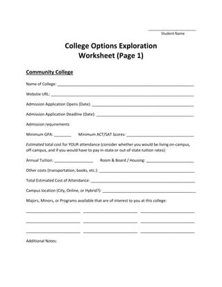 ________________________
Student Name
College Options Exploration
Worksheet (Page 1)
Community College
Name of College: _______________________________________________________________
Webstie URL: __________________________________________________________________
Admission Application Opens (Date): _______________________________________________
Admission Application Deadline (Date): _____________________________________________
Admission requirements
Minimum GPA: ________ Minimum ACT/SAT Scores: _______________________________
Estimated total cost for YOUR attendance (consider whether you would be living on-campus,
off-campus, and if you would have to pay in-state or out-of-state tuition rates):
Annual Tuition: __________________ Room & Board / Housing: ______________________
Other costs (transportation, books, etc.): ____________________________________________
Total Estimated Cost of Attendance: ________________________________________________
Campus location (City, Online, or Hybrid?): ___________________________________________
Majors, Minors, or Programs available that are of interest to you at this college:
_________________________ _________________________ _________________________
_________________________ _________________________ _________________________
_________________________ _________________________ _________________________
Additional Notes:
 