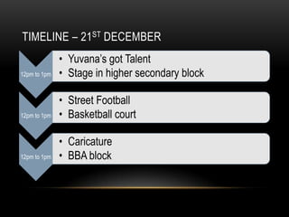 TIMELINE – 21ST DECEMBER
12pm to 1pm
• Yuvana’s got Talent
• Stage in higher secondary block
12pm to 1pm
• Street Football
• Basketball court
12pm to 1pm
• Caricature
• BBA block
 