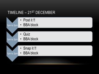 TIMELINE – 21ST DECEMBER
1pm to 2pm
• Post it !!
• BBA block
1pm to 2pm
• Quiz
• BBA block
1pm to 2pm
• Snap it !!
• BBA block
 