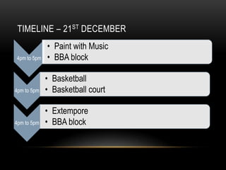 TIMELINE – 21ST DECEMBER
4pm to 5pm
• Paint with Music
• BBA block
4pm to 5pm
• Basketball
• Basketball court
4pm to 5pm
• Extempore
• BBA block
 