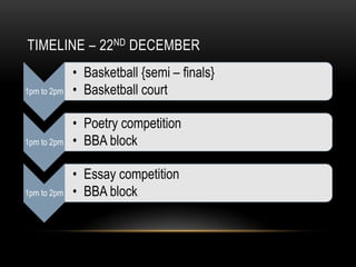 TIMELINE – 22ND DECEMBER
1pm to 2pm
• Basketball {semi – finals}
• Basketball court
1pm to 2pm
• Poetry competition
• BBA block
1pm to 2pm
• Essay competition
• BBA block
 