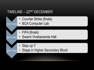 TIMELINE – 22ND DECEMBER
4pm to 5pm
• Counter Strike {finals}
• BCA Computer Lab
4pm to 5pm
• FIFA {finals}
• Swami Vivekananda Hall
4pm to 5pm
• Step up !!
• Stage in Higher Secondary Block
 