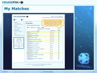 My Matches 06/25/10 Phi Theta Kappa 