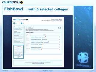 FishBowl –  with 6 selected colleges 06/25/10 Phi Theta Kappa 