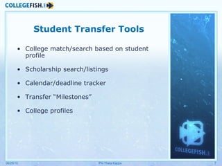 Student Transfer Tools College match/search based on student profile Scholarship search/listings Calendar/deadline tracker Transfer “Milestones” College profiles 06/25/10 Phi Theta Kappa 