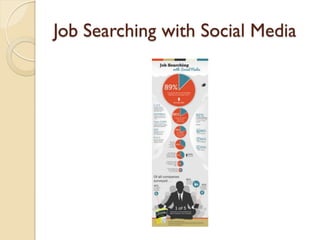 Job Searching with Social Media
 
