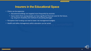 • Claims can be expensive
• Educational buildings are targeted more frequently by arsonists
• Injury claims from young people can have significant financial costs for the future,
e.g. long term disability and method of calculating damages
• Perception that funding cuts lead to lower risk management budgets
• Health and safety management within education can be varied
Insurers in the Educational Space
19
 