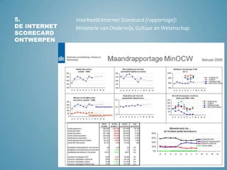 5.De internet scorecard ontwerpenVoorbeeld Internet Scorecard (rapportage): Ministerie van Onderwijs, Cultuur en Wetenschap