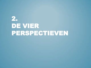 2.De vier perspectieven