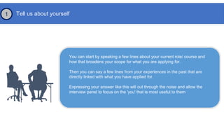 College Interview Questions And Answers 2023 | PPTX