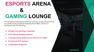 15
15
The University's HUB Esports Arena & Gaming Lounge will also serve
as a platform for prominent Esports personalities. The hub is
equipped with the following:
● 40 high-end gaming computers
● 2 VR (Virtual Reality) systems
● 1 broadcasting station to live stream on Twitch
● 23 Unlocked PC games
● 6 Unlocked VR games
UB ESPORTS ARENA
&
GAMING LOUNGE
ESPORTS
 