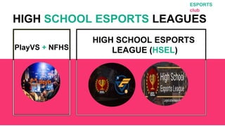 HIGH SCHOOL ESPORTS LEAGUES
PlayVS + NFHS
HIGH SCHOOL ESPORTS
LEAGUE (HSEL)
ESPORTS
club
 