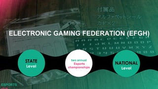 STATE
Level
two annual
Esports
championships
ELECTRONIC GAMING FEDERATION (EFGH)
NATIONAL
Level
ESPORTS
 