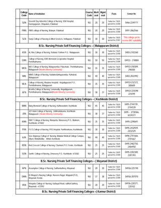 collegelist.pdf