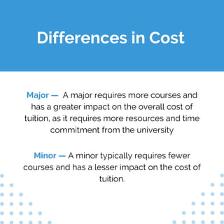 Major — A major requires more courses and
has a greater impact on the overall cost of
tuition, as it requires more resources and time
commitment from the university
Differences in Cost
Minor — A minor typically requires fewer
courses and has a lesser impact on the cost of
tuition.
 