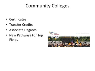 Community Colleges
• Certificates
• Transfer Credits
• Associate Degrees
• New Pathways For Top
Fields
 