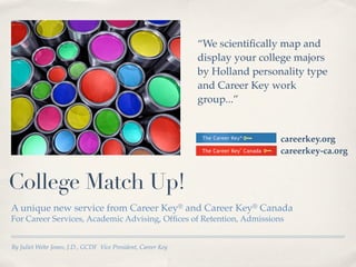 “We scientiﬁcally map and
                                                              display your college majors
                                                              by Holland personality type
                                                              and Career Key work
                                                              group...”


                                                                               careerkey.org
                                                                               careerkey-ca.org


College Match Up!
A unique new service from Career Key® and Career Key® Canada
For Career Services, Academic Advising, Ofﬁces of Retention, Admissions


By Juliet Wehr Jones, J.D., GCDF Vice President, Career Key
 