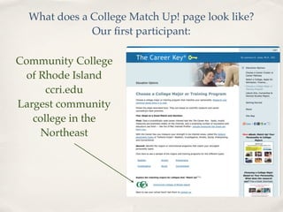 What does a College Match Up! page look like?
              Our ﬁrst participant:

Community College
  of Rhode Island
      ccri.edu
Largest community
   college in the
     Northeast
 