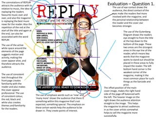 The connotations of REPLAY attracts the audience with its relation to music, the idea of replaying the readers favourite music over and over, and also the magazine is replaying the best music news for the reader. Also the repetition of the red at the start of the title and again at the end, can also be associated with the word REPLAY. Evaluation – Question 1. The use of eye contact draws the audience, the direct contact of the eyes make the readers feel more involved with the magazine, and the personal relationship between the reader and the cover star becomes stronger. The use of the Gutenberg Diagram draws the readers eye straight to from the title at the top down to the bottom of the page. These two areas are the strongest areas in the eye line of the reader, which means key words that the magazine wants to stand out should be placed in these areas to fully impact the reader. The left bottom hand corner is the weakest corner of the magazine, making it the most common place for such things as the barcode and price. The use of the active white space around the elements of the page suggests motion and activity, making the cover appear alive, and therefore attracts the audience. The use of consistent text throughout the front page creates familiarity with the reader and also makes the cover appear professional. The use of consistent colour, the red, black and white also creates themes and familiarity for the readers. The offset position of the main cover image, makes the right hand side of the page off balanced with the left. The heavier image on the right draws the audience attention straight to the image.  This helps the magazine to attract audiences in as the cover artists somewhat helps to sell the magazine more successfully. The use of emphasis words such as ‘now’ and ‘many more’ shows the audience that there is something within this magazine that’s not expected, something special. The emphasis on these certain words help the audience to be drawn in. They create points of interest. 