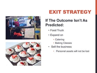 EXIT STRATEGY
If The Outcome Isn’t As
Predicted:
 • Food Truck
 • Expand on
    • Catering
    • Baking Classes
 • Sell the business
    • Personal assets will not be lost
 