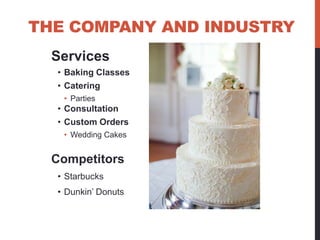 THE COMPANY AND INDUSTRY
  Services
  • Baking Classes
  • Catering
   • Parties
  • Consultation
  • Custom Orders
   • Wedding Cakes


  Competitors
  • Starbucks
  • Dunkin’ Donuts
 