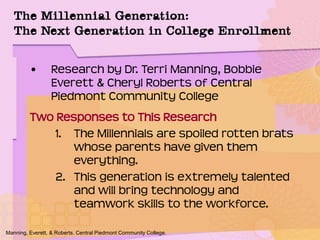 The Millennial Generation:
The Next Generation in College Enrollment
• Research by Dr. Terri Manning, Bobbie
Everett & Cheryl Roberts of Central
Piedmont Community College
Two Responses to This Research
1. The Millennials are spoiled rotten brats
whose parents have given them
everything.
2. This generation is extremely talented
and will bring technology and
teamwork skills to the workforce.
Manning, Everett, & Roberts. Central Piedmont Community College.
 