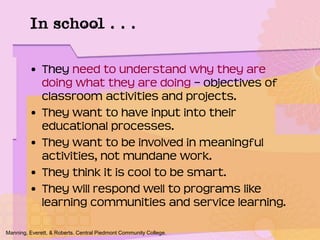 • They need to understand why they are
doing what they are doing – objectives of
classroom activities and projects.
• They want to have input into their
educational processes.
• They want to be involved in meaningful
activities, not mundane work.
• They think it is cool to be smart.
• They will respond well to programs like
learning communities and service learning.
Manning, Everett, & Roberts. Central Piedmont Community College.
In school . . .
 