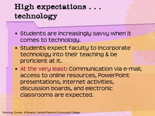 • Students are increasingly savvy when it
comes to technology.
• Students expect faculty to incorporate
technology into their teaching & be
proficient at it.
• At the very least: Communication via e-mail,
access to online resources, PowerPoint
presentations, Internet activities,
discussion boards, and electronic
classrooms are expected.
Manning, Everett, & Roberts. Central Piedmont Community College.
High expectations . . .
technology
 