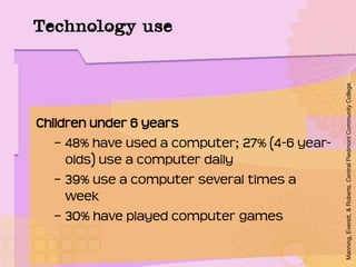 Children under 6 years
– 48% have used a computer; 27% (4-6 year-
olds) use a computer daily
– 39% use a computer several times a
week
– 30% have played computer games
Manning,Everett,&Roberts.CentralPiedmontCommunityCollege.
Technology use
 