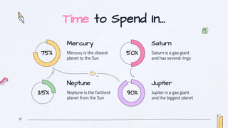 15
Time to Spend In...
Mercury
Mercury is the closest
planet to the Sun
75%
25%
50%
90%
Saturn
Saturn is a gas giant
and has several rings
Neptune
Neptune is the farthest
planet from the Sun
Jupiter
Jupiter is a gas giant
and the biggest planet
 