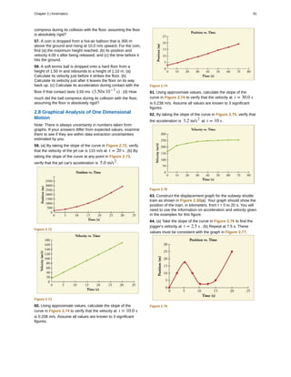 compress during its collision with the floor, assuming the floor
is absolutely rigid?
57. A coin is dropped from a hot-air balloon that is 300 m
above the ground and rising at 10.0 m/s upward. For the coin,
find (a) the maximum height reached, (b) its position and
velocity 4.00 s after being released, and (c) the time before it
hits the ground.
58. A soft tennis ball is dropped onto a hard floor from a
height of 1.50 m and rebounds to a height of 1.10 m. (a)
Calculate its velocity just before it strikes the floor. (b)
Calculate its velocity just after it leaves the floor on its way
back up. (c) Calculate its acceleration during contact with the
floor if that contact lasts 3.50 ms (3.50×10−3
s) . (d) How
much did the ball compress during its collision with the floor,
assuming the floor is absolutely rigid?
2.8 Graphical Analysis of One Dimensional
Motion
Note: There is always uncertainty in numbers taken from
graphs. If your answers differ from expected values, examine
them to see if they are within data extraction uncertainties
estimated by you.
59. (a) By taking the slope of the curve in Figure 2.72, verify
that the velocity of the jet car is 115 m/s at t = 20 s . (b) By
taking the slope of the curve at any point in Figure 2.73,
verify that the jet car's acceleration is 5.0 m/s2
.
Figure 2.72
Figure 2.73
60. Using approximate values, calculate the slope of the
curve in Figure 2.74 to verify that the velocity at t = 10.0 s
is 0.208 m/s. Assume all values are known to 3 significant
figures.
Figure 2.74
61. Using approximate values, calculate the slope of the
curve in Figure 2.74 to verify that the velocity at t = 30.0 s
is 0.238 m/s. Assume all values are known to 3 significant
figures.
62. By taking the slope of the curve in Figure 2.75, verify that
the acceleration is 3.2 m/s2
at t = 10 s .
Figure 2.75
63. Construct the displacement graph for the subway shuttle
train as shown in Figure 2.30(a). Your graph should show the
position of the train, in kilometers, from t = 0 to 20 s. You will
need to use the information on acceleration and velocity given
in the examples for this figure.
64. (a) Take the slope of the curve in Figure 2.76 to find the
jogger's velocity at t = 2.5 s . (b) Repeat at 7.5 s. These
values must be consistent with the graph in Figure 2.77.
Figure 2.76
Chapter 2 | Kinematics 91
 