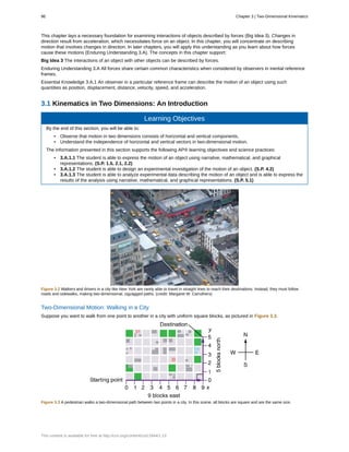 This chapter lays a necessary foundation for examining interactions of objects described by forces (Big Idea 3). Changes in
direction result from acceleration, which necessitates force on an object. In this chapter, you will concentrate on describing
motion that involves changes in direction. In later chapters, you will apply this understanding as you learn about how forces
cause these motions (Enduring Understanding 3.A). The concepts in this chapter support:
Big Idea 3 The interactions of an object with other objects can be described by forces.
Enduring Understanding 3.A All forces share certain common characteristics when considered by observers in inertial reference
frames.
Essential Knowledge 3.A.1 An observer in a particular reference frame can describe the motion of an object using such
quantities as position, displacement, distance, velocity, speed, and acceleration.
3.1 Kinematics in Two Dimensions: An Introduction
Learning Objectives
By the end of this section, you will be able to:
• Observe that motion in two dimensions consists of horizontal and vertical components.
• Understand the independence of horizontal and vertical vectors in two-dimensional motion.
The information presented in this section supports the following AP® learning objectives and science practices:
• 3.A.1.1 The student is able to express the motion of an object using narrative, mathematical, and graphical
representations. (S.P. 1.5, 2.1, 2.2)
• 3.A.1.2 The student is able to design an experimental investigation of the motion of an object. (S.P. 4.2)
• 3.A.1.3 The student is able to analyze experimental data describing the motion of an object and is able to express the
results of the analysis using narrative, mathematical, and graphical representations. (S.P. 5.1)
Figure 3.2 Walkers and drivers in a city like New York are rarely able to travel in straight lines to reach their destinations. Instead, they must follow
roads and sidewalks, making two-dimensional, zigzagged paths. (credit: Margaret W. Carruthers)
Two-Dimensional Motion: Walking in a City
Suppose you want to walk from one point to another in a city with uniform square blocks, as pictured in Figure 3.3.
Figure 3.3 A pedestrian walks a two-dimensional path between two points in a city. In this scene, all blocks are square and are the same size.
96 Chapter 3 | Two-Dimensional Kinematics
This content is available for free at http://cnx.org/content/col11844/1.13
 