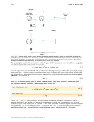 College Physics for AP courses