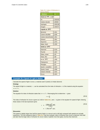 College Physics for AP courses