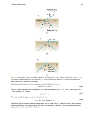 College Physics for AP courses