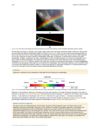 College Physics for AP courses