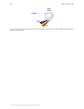 College Physics for AP courses