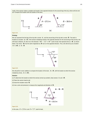 north). If the woman makes a mistake and travels in the opposite direction for the second leg of the trip, where will she end
up? Compare this location with the location of the dock.
Figure 3.21
Strategy
We can represent the first leg of the trip with a vector A , and the second leg of the trip with a vector B . The dock is
located at a location A + B . If the woman mistakenly travels in the opposite direction for the second leg of the journey, she
will travel a distance B (30.0 m) in the direction 180° – 112° = 68° south of east. We represent this as –B , as shown
below. The vector –B has the same magnitude as B but is in the opposite direction. Thus, she will end up at a location
A + (–B) , or A – B .
Figure 3.22
We will perform vector addition to compare the location of the dock, A + B , with the location at which the woman
mistakenly arrives, A + (–B) .
Solution
(1) To determine the location at which the woman arrives by accident, draw vectors A and –B .
(2) Place the vectors head to tail.
(3) Draw the resultant vector R .
(4) Use a ruler and protractor to measure the magnitude and direction of R .
Figure 3.23
In this case, R = 23.0 m and θ = 7.5° south of east.
Chapter 3 | Two-Dimensional Kinematics 105
 