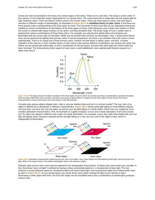 College Physics for AP courses