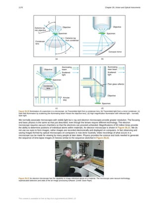 College Physics for AP courses