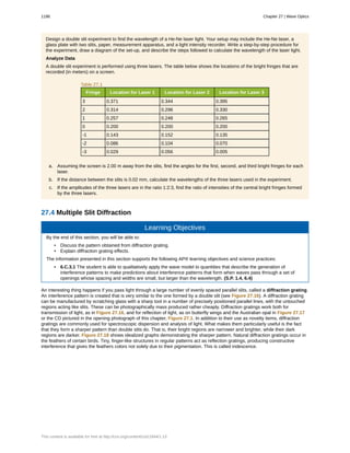 College Physics for AP courses