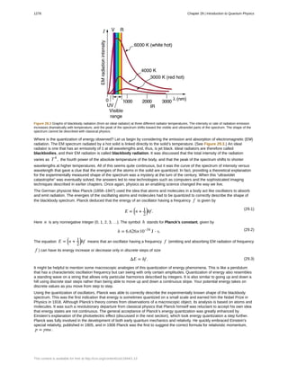 College Physics for AP courses