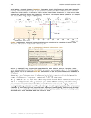 College Physics for AP courses
