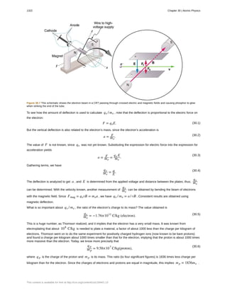 College Physics for AP courses