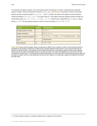 College Physics for AP courses