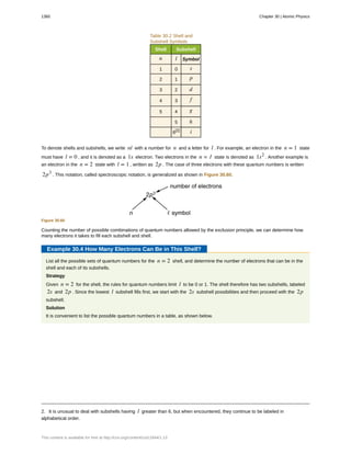 College Physics for AP courses