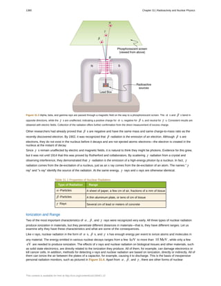 College Physics for AP courses