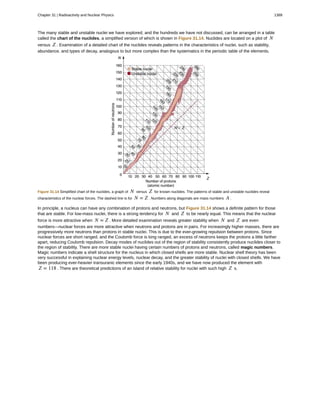 College Physics for AP courses